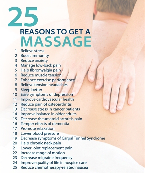 25ReasonsToGetAMassage