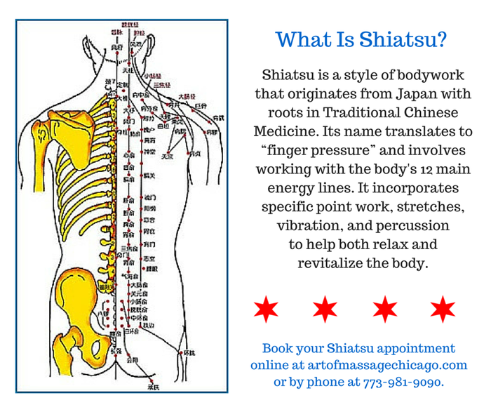 What Is Shiatsu- (1)